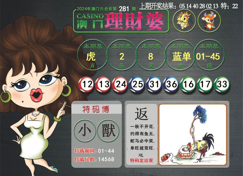 2024281期澳门理财婆
