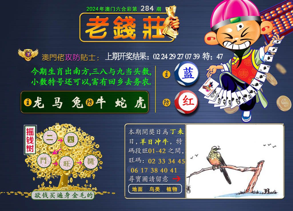 2024284期老钱莊