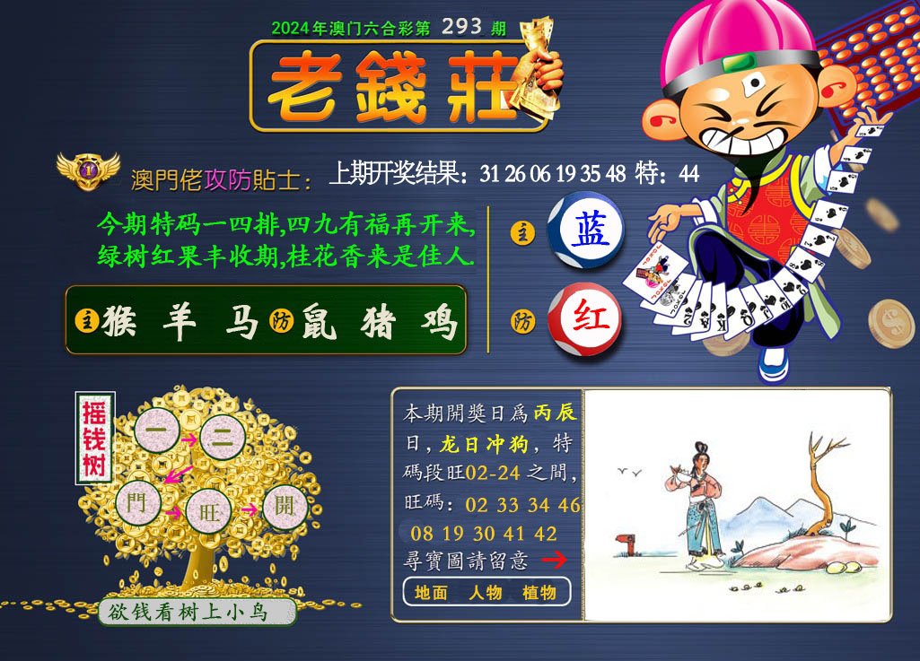 2024293期老钱莊