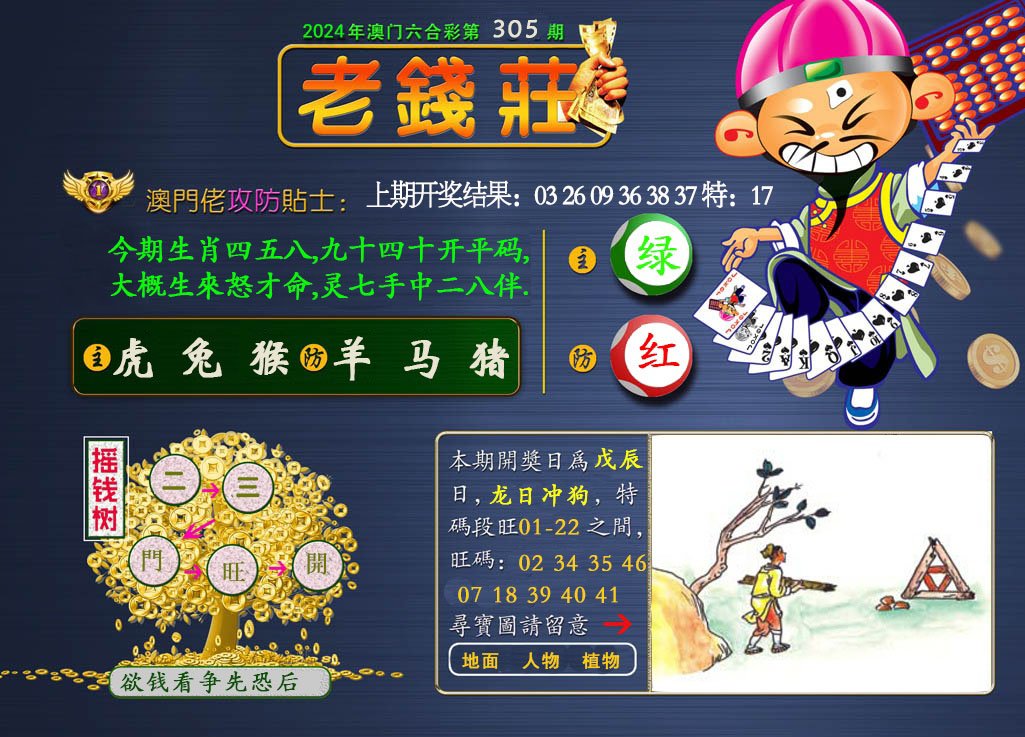 2024305期老钱莊