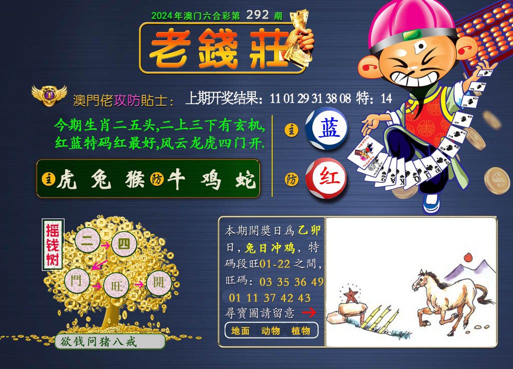 2024292期老钱莊