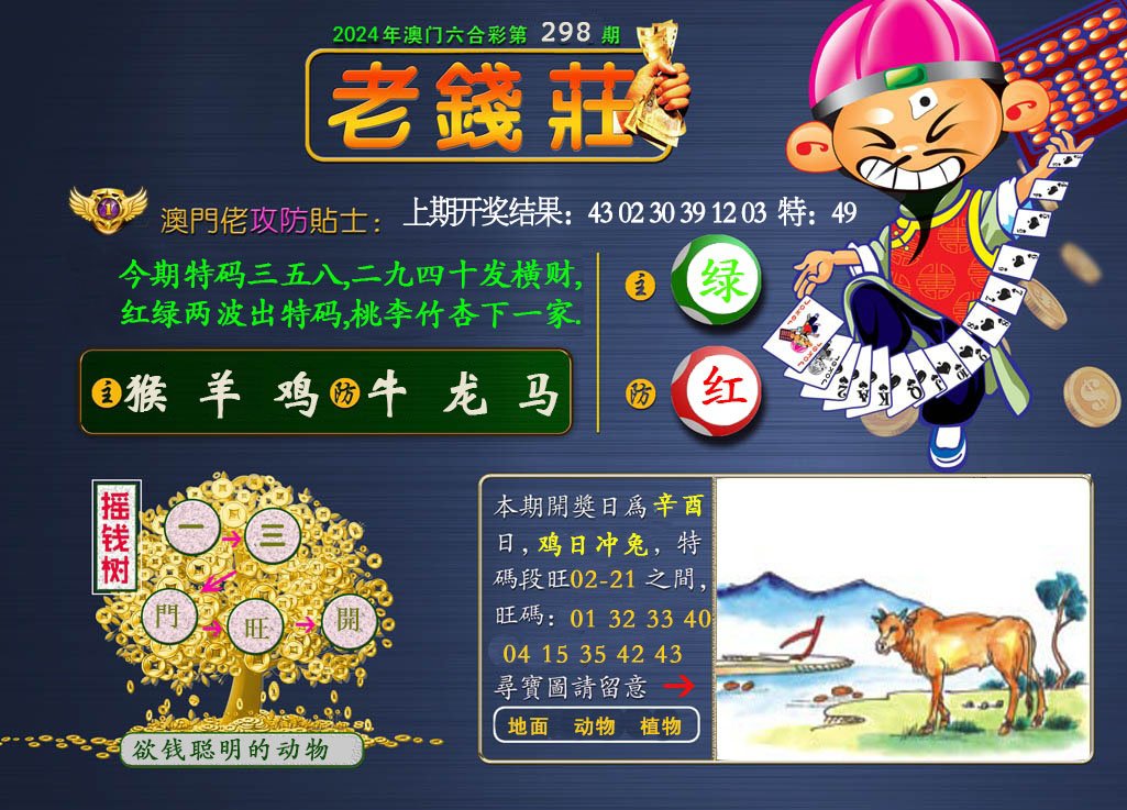 2024298期老钱莊