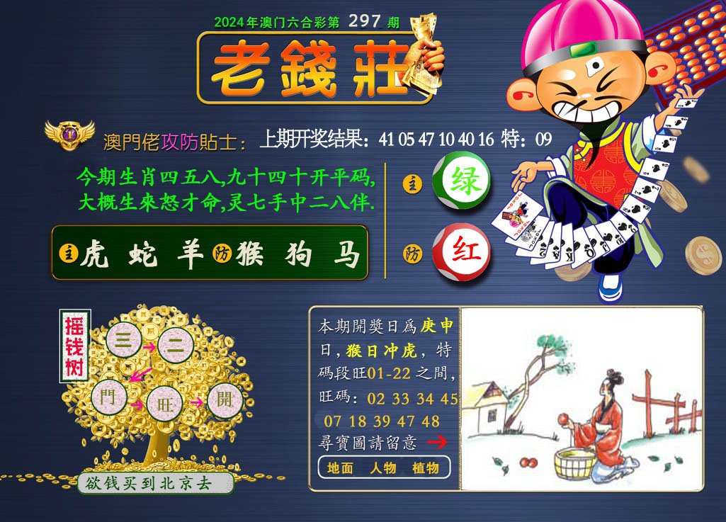 2024297期老钱莊
