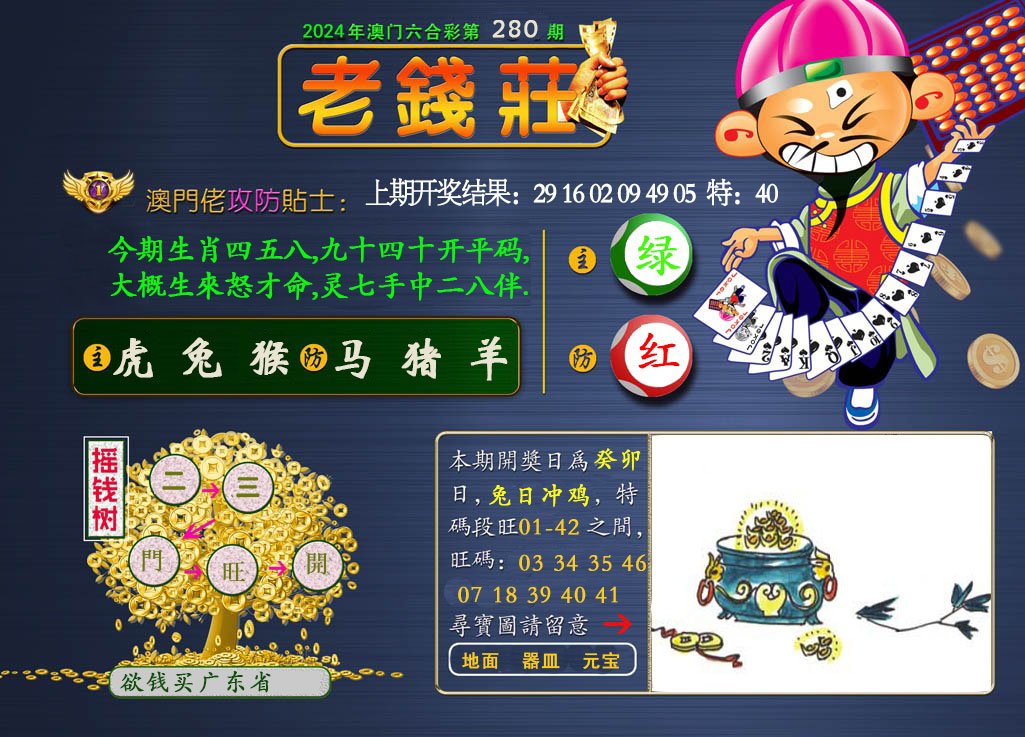 2024280期老钱莊