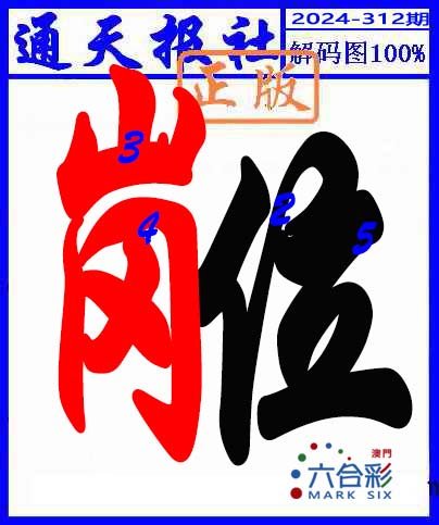 2024312期解码图