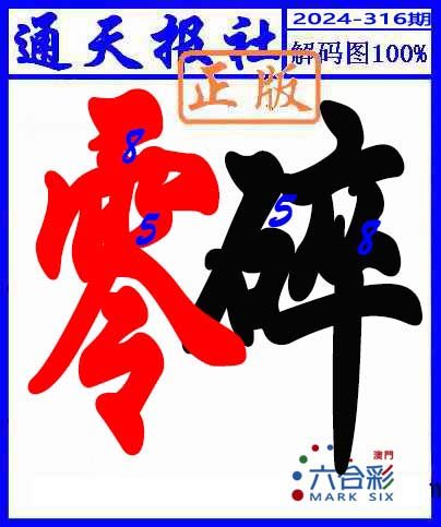 2024316期解码图