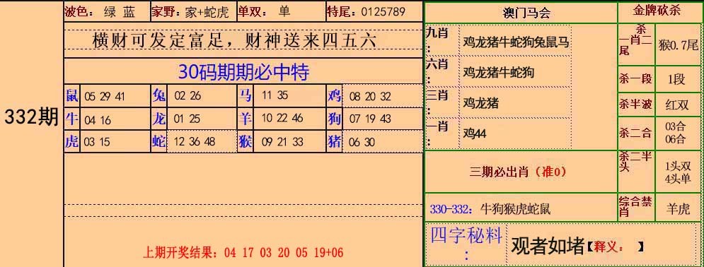 2024332期30码中特
