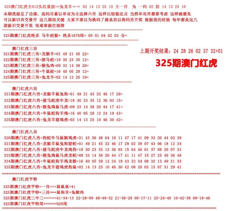 2024325期红虎图