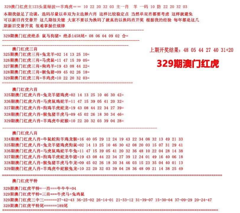 2024329期红虎图