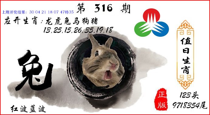 2024316期值日生肖