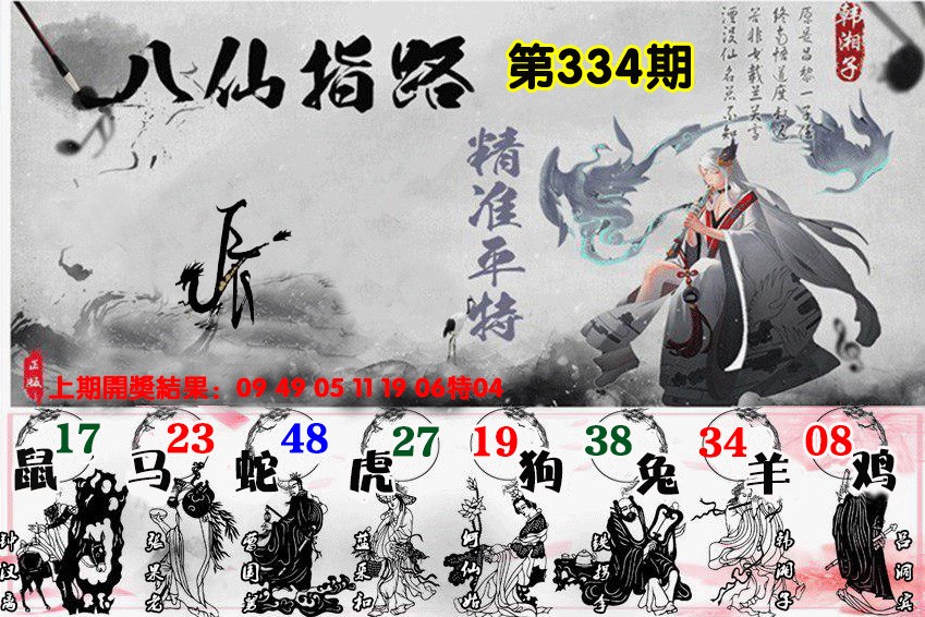 2024334期八仙指路