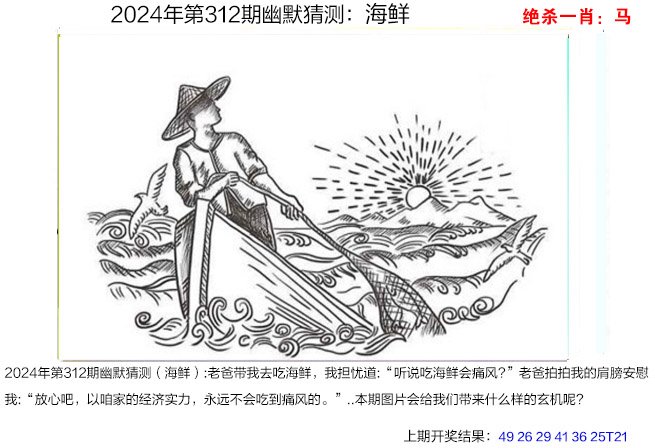2024312期幽默猜测
