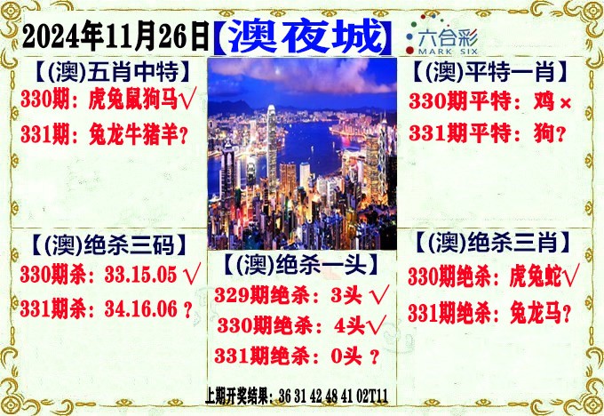 2024331期澳门夜城