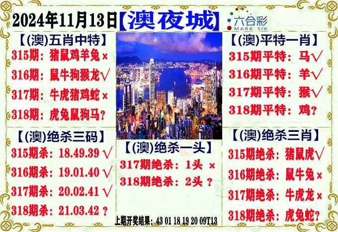 2024318期澳门夜城