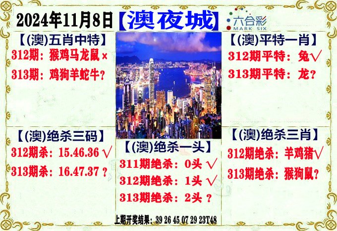2024313期澳门夜城