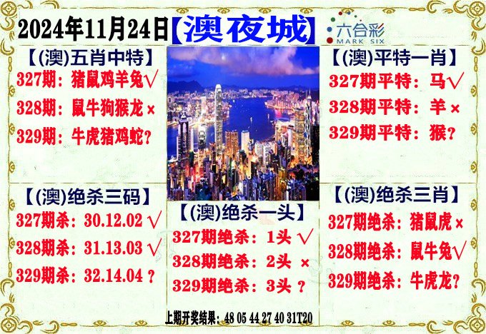 2024329期澳门夜城