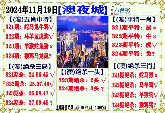 2024324期澳门夜城