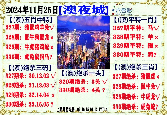 2024330期澳门夜城
