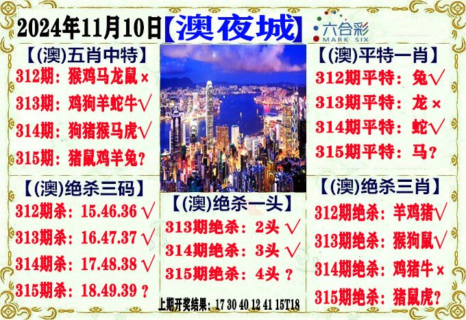 2024315期澳门夜城