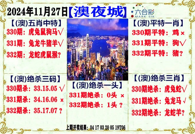 2024332期澳门夜城