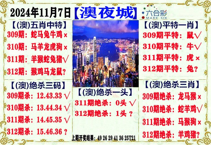 2024312期澳门夜城