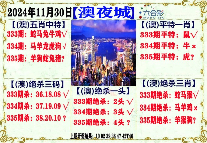 2024335期澳门夜城