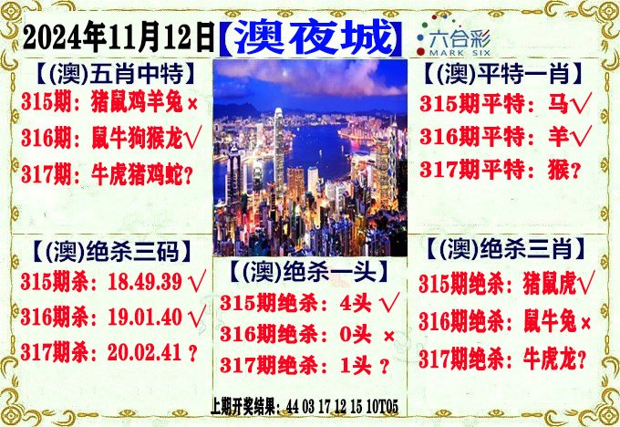 2024317期澳门夜城