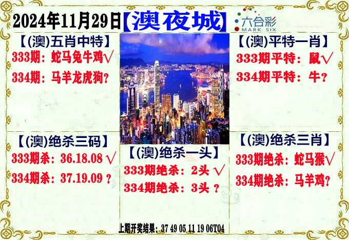 2024334期澳门夜城