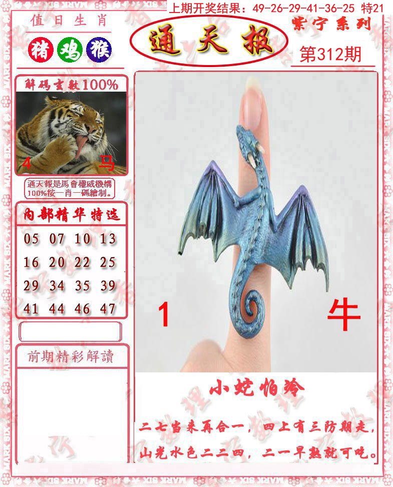 2024312期救通报