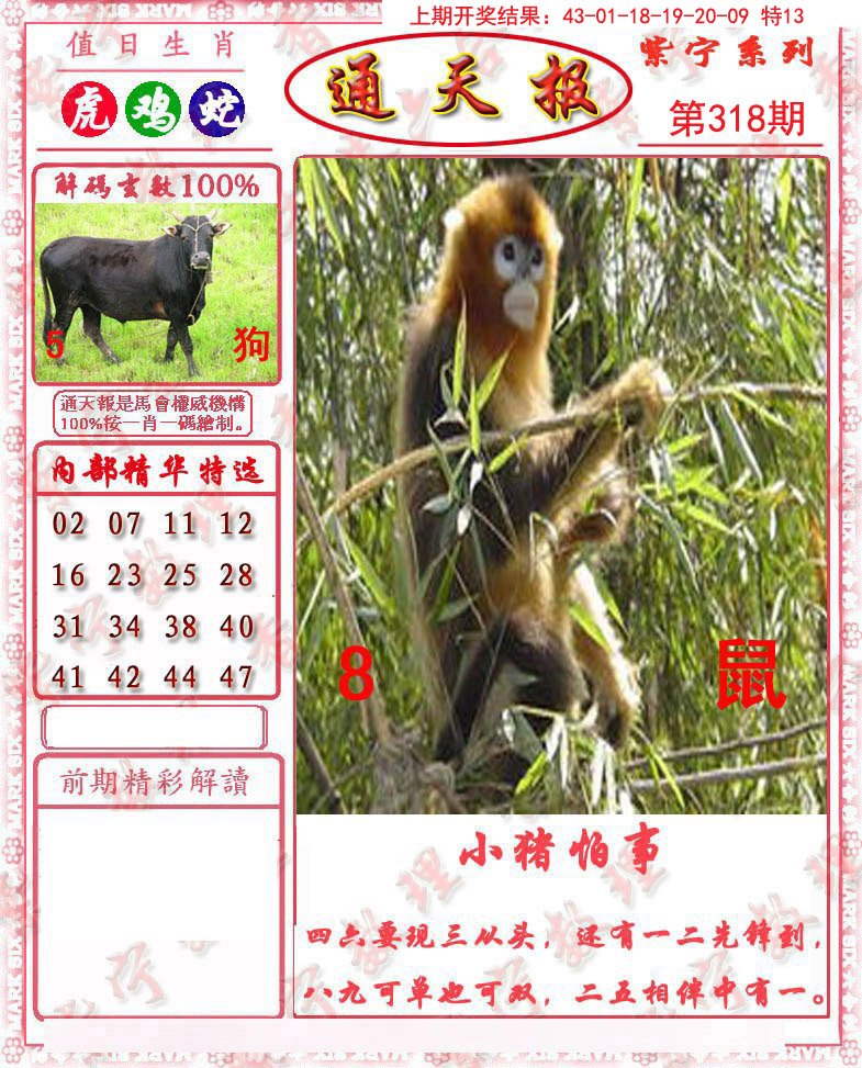 2024318期救通报