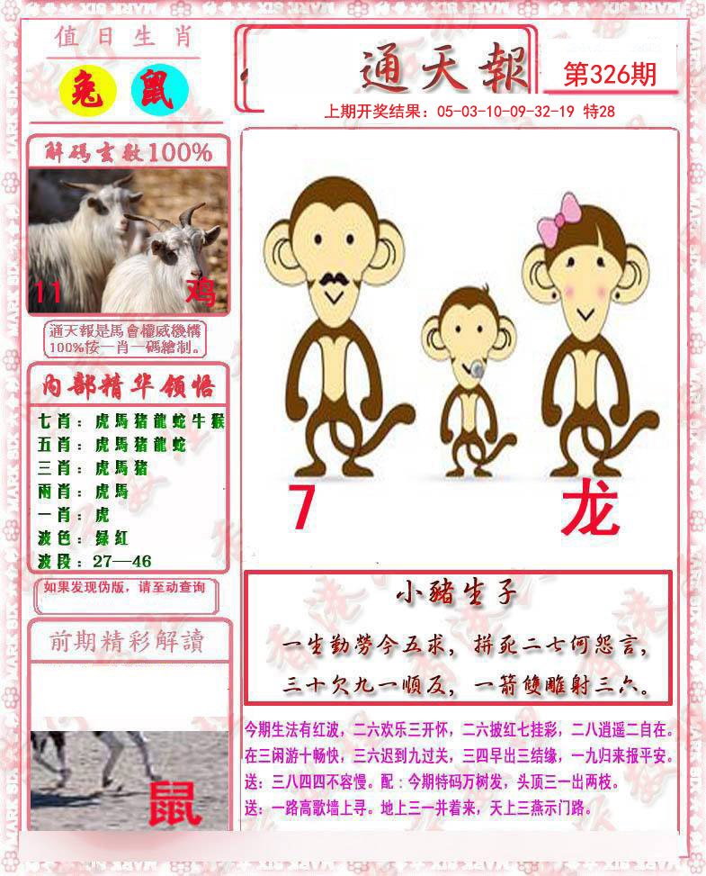 2024326期马经通天报