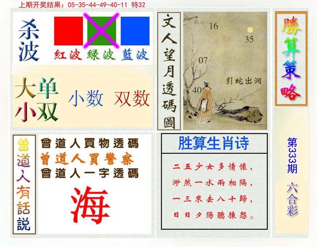 2024333期胜算策略