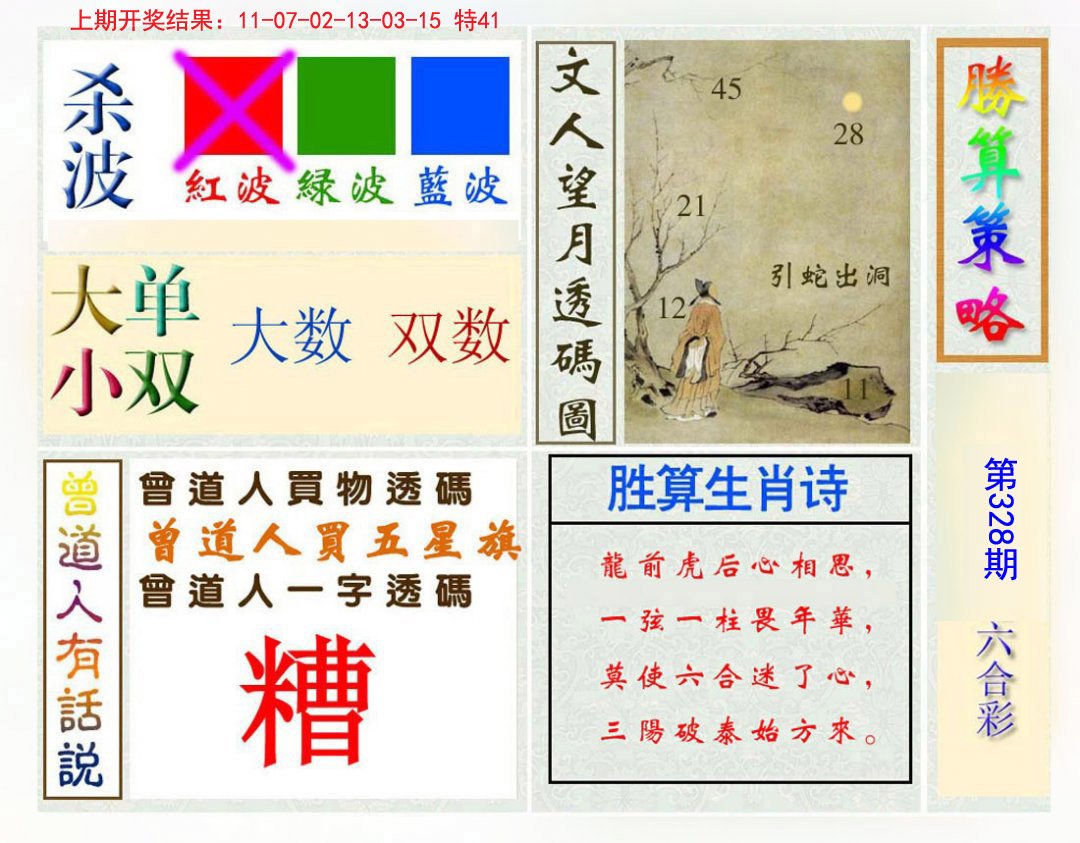 2024328期胜算策略