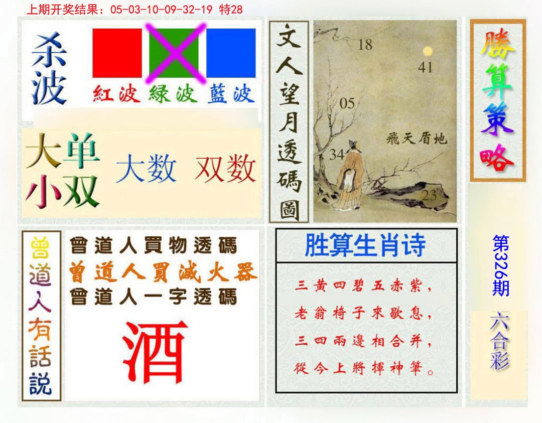 2024326期胜算策略