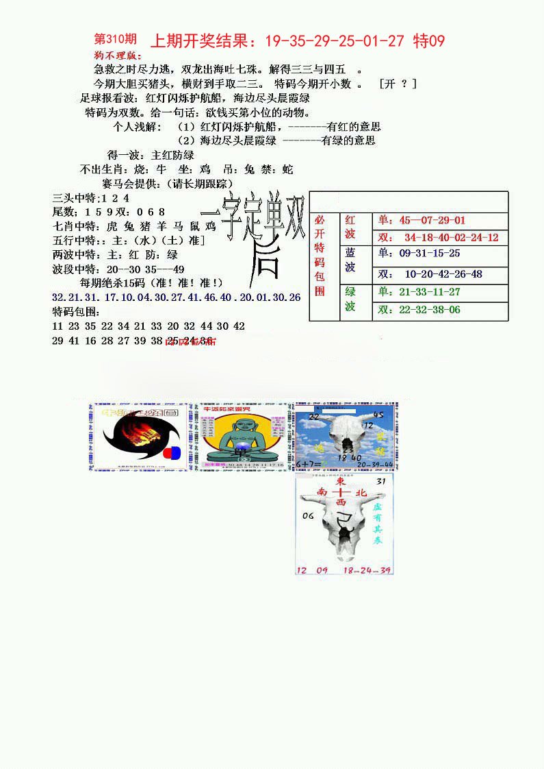 2024310期狗不理特码报
