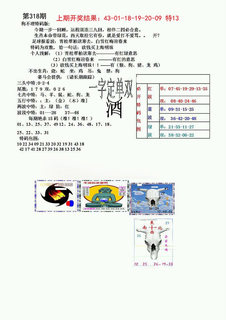 2024318期狗不理特码报