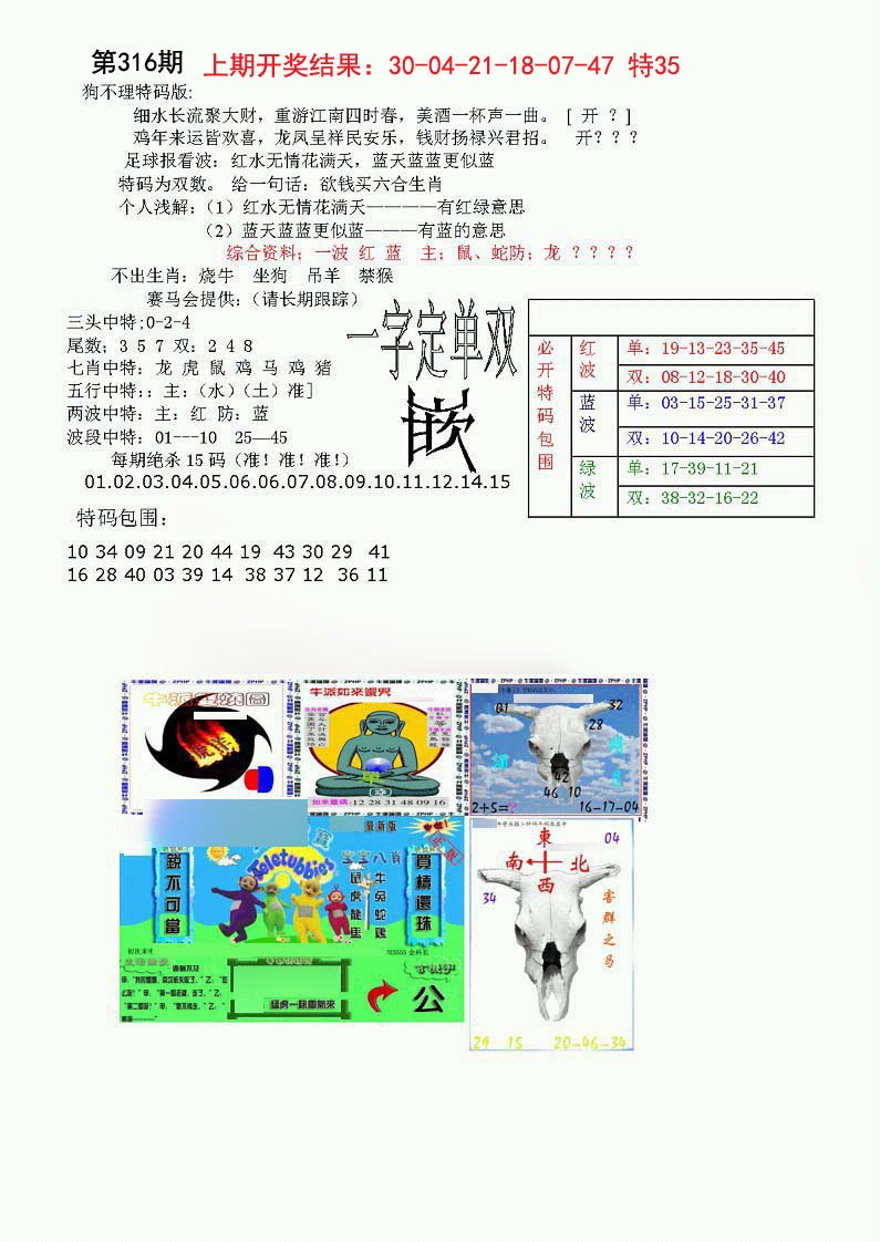 2024316期狗不理特码报