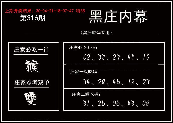 2024316期黑庄内幕