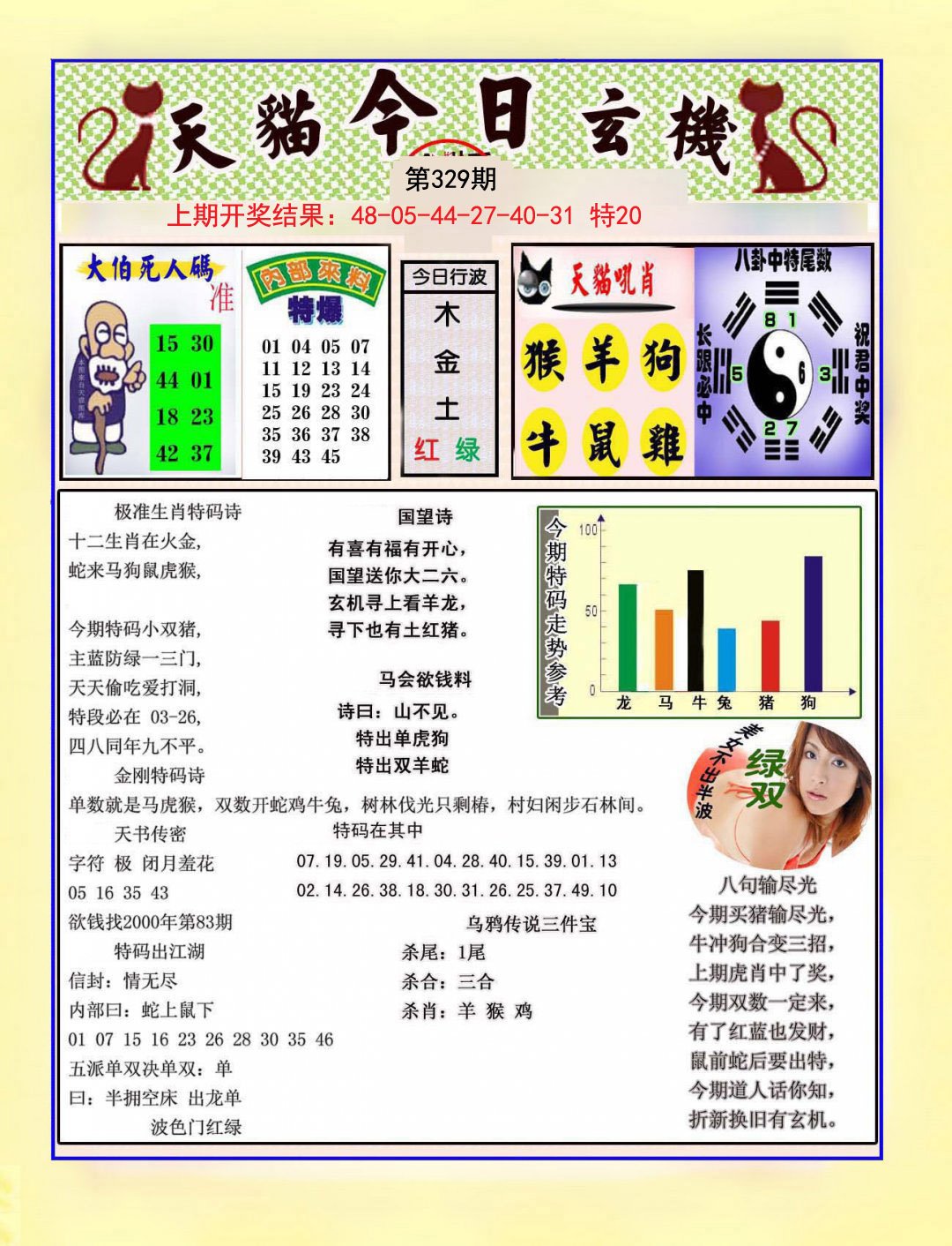 2024329期今日玄机图A