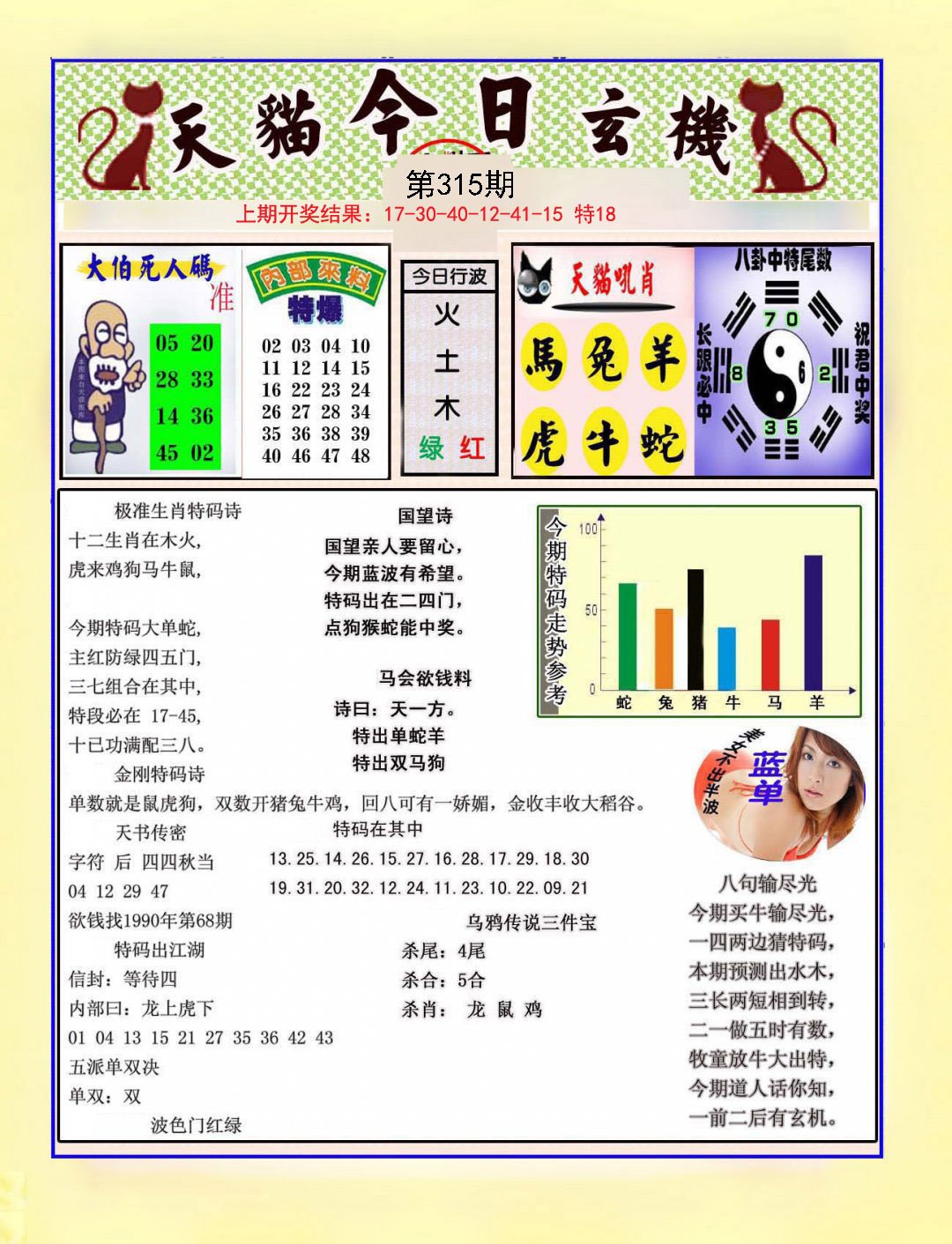 2024315期今日玄机图A