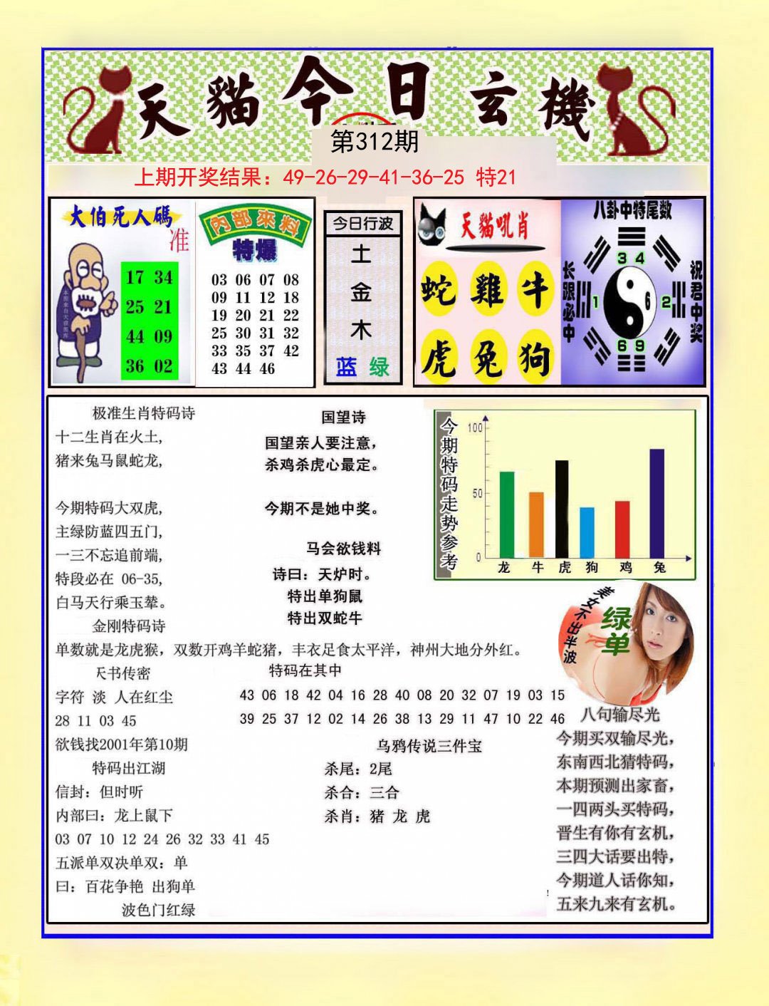 2024312期今日玄机图A