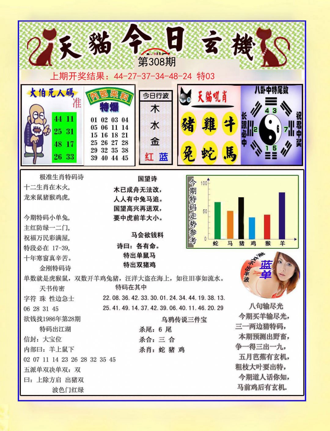 2024308期今日玄机图A