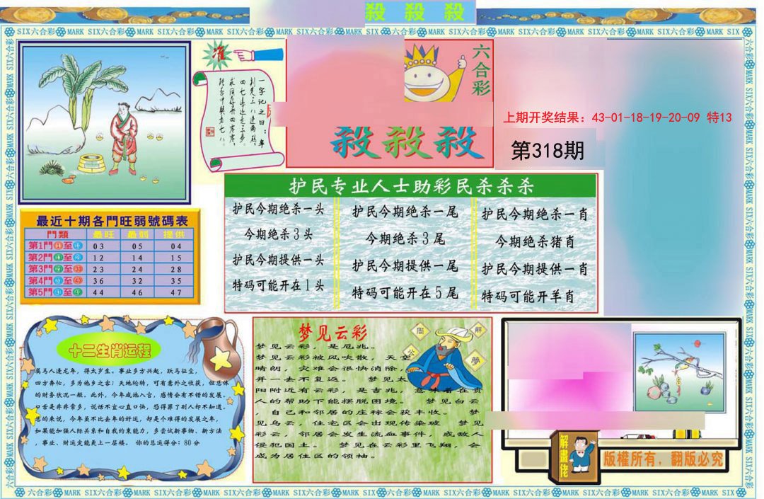 2024318期九龍杀杀杀A(推荐)