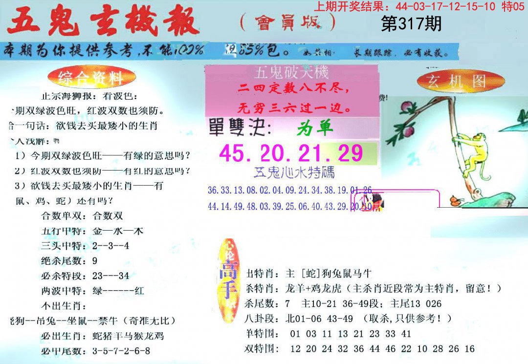 2024317期新五鬼玄机