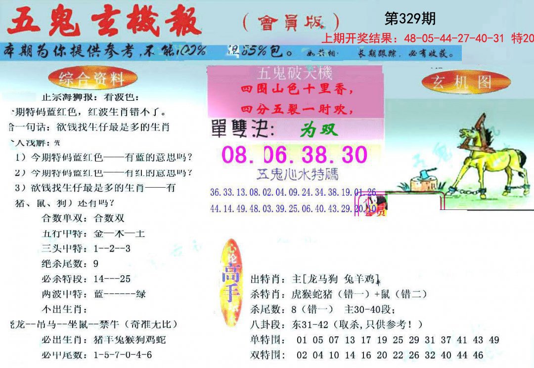 2024329期新五鬼玄机