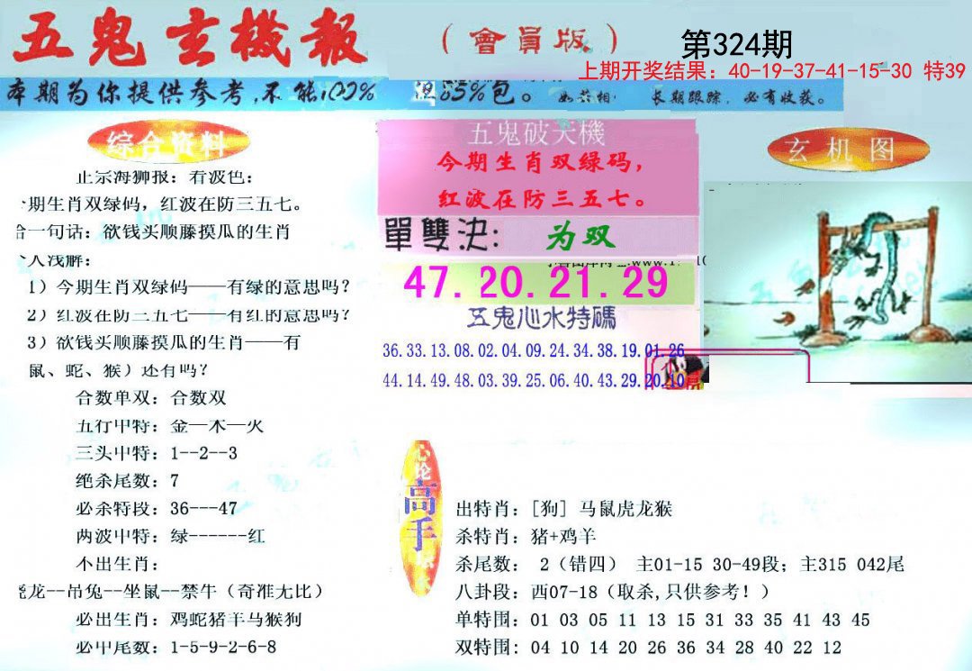 2024324期新五鬼玄机