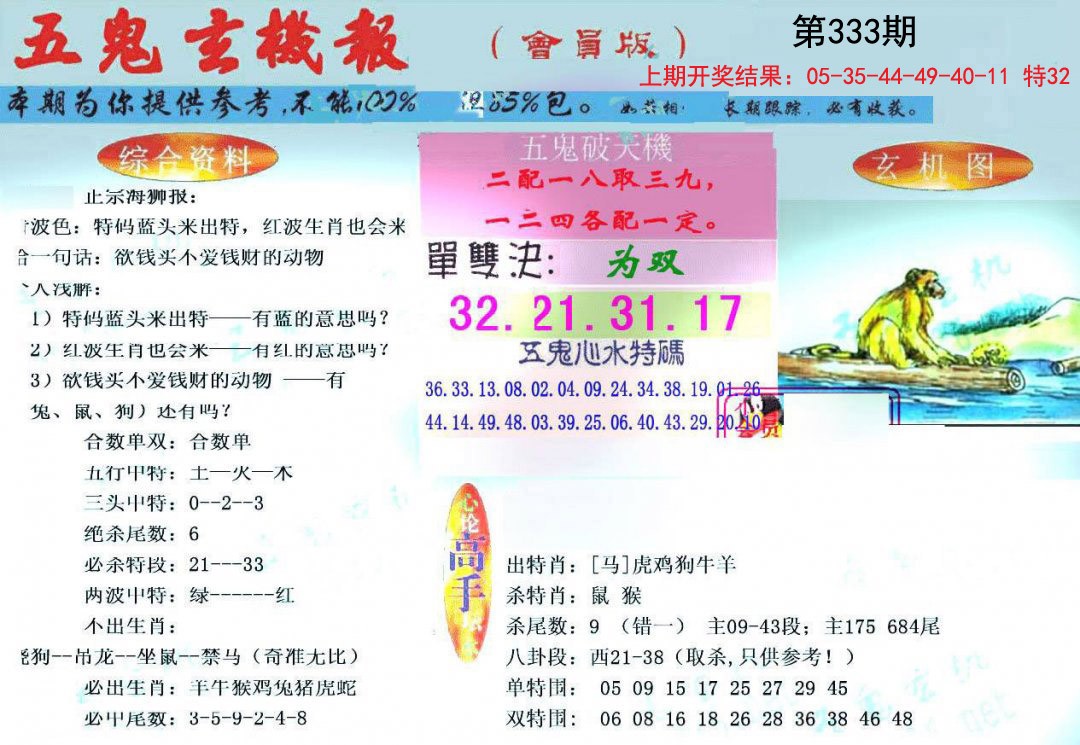 2024333期新五鬼玄机