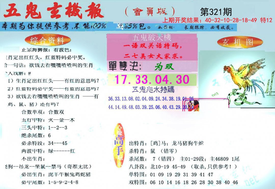 2024321期新五鬼玄机