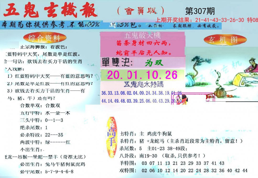 2024307期新五鬼玄机