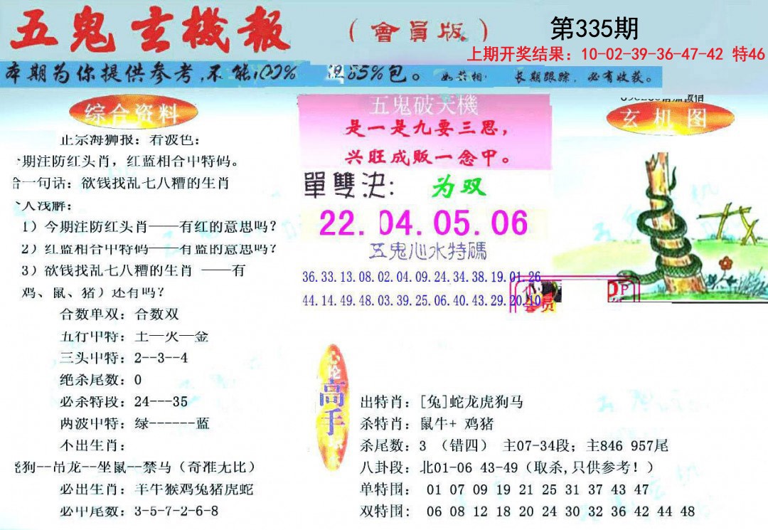 2024335期新五鬼玄机